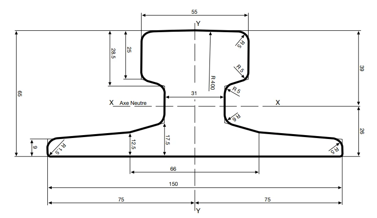 dimensions of a55 crane rail dimensions of a55 crane rail
